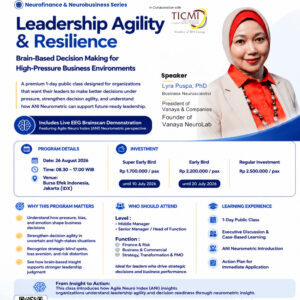 Leadership Agility & Resilience Group Akses (5 Orang)